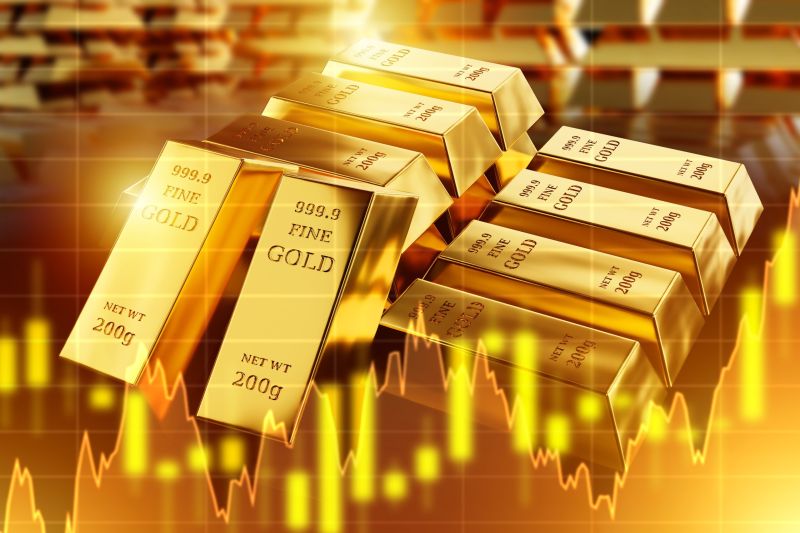Fintechzoom.com Gold